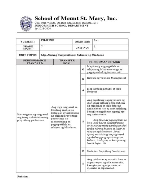 Performance Task Examples in Filipino 1 的图像结果