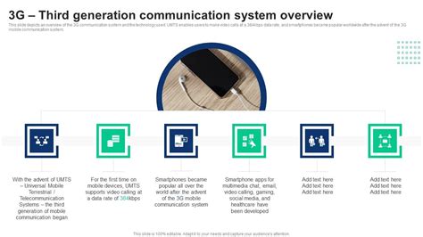 3rd Generation Cellular Network 的图像结果