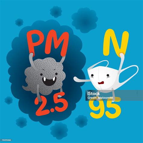 Image result for Number Representation Computer
