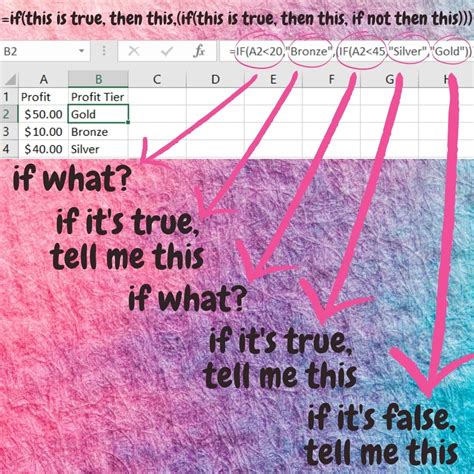 Nested If Then Excel 的图像结果
