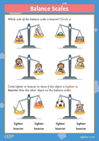 Using a Balance Scale 的图像结果