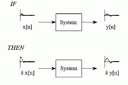 Network Theorems - 1 | Network Theory (Electric Circuits) - Electrical ...