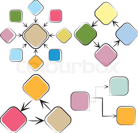 Color Mind Map 的图像结果
