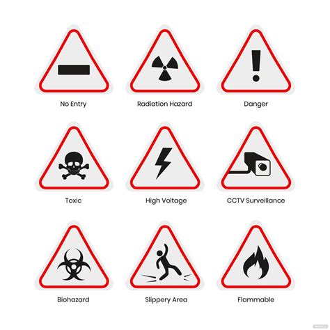 Image result for Safety Signage Warning Signs