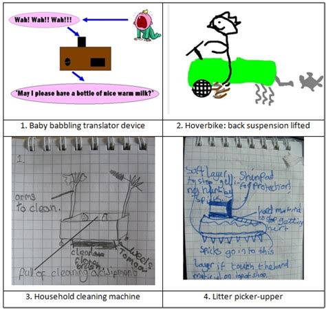Examples of Invention 的图像结果