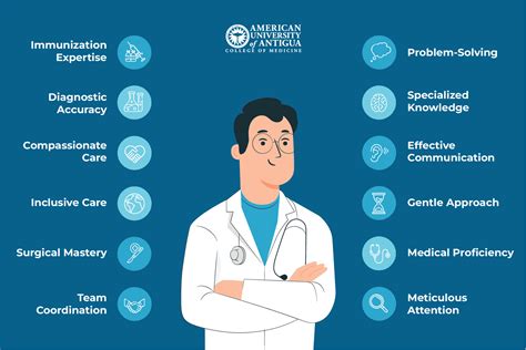 How Long Does It Take To Become a Pediatrician? - American University of Antigua