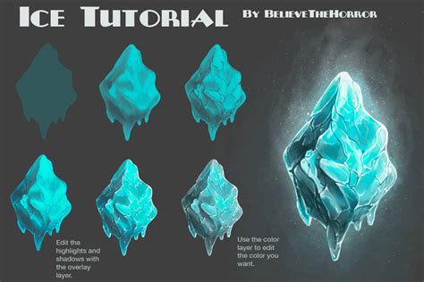 Image result for Ice Table Tutorial