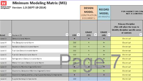 Image result for Ai Machine Learning Deep Learning Computer Vision Generative Ai
