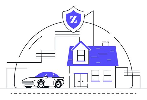 Image result for Best Basic Auto Insurance