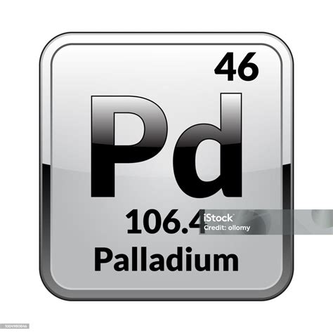 Palladium Element