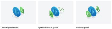 Microsoft Speech API 的图像结果