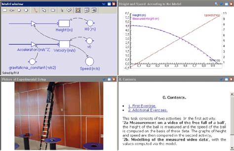 Experiment Computer Modelling 的图像结果