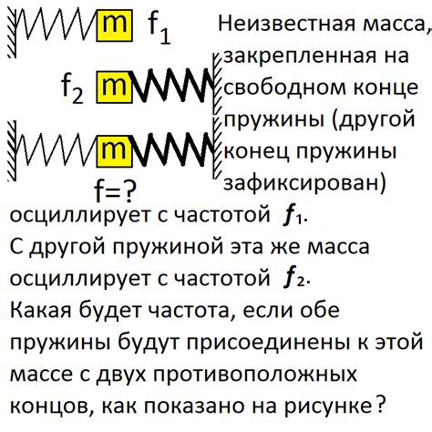 Physics Problems 的图像结果