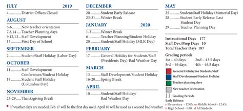 Pflugerville Middle - School District Instructional Calendar ...