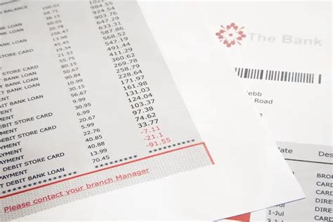 Image result for Overdraft Meaning