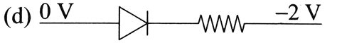 A forward biased diode is