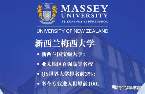 新西兰梅西大学2023一年制硕士（新加坡就读）招生简章 - 知乎