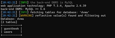 Image result for Dvwa SQL User