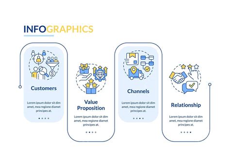 Business Model Canvas PNG 的图像结果