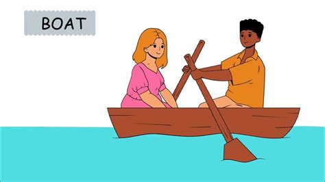 Forms of Transportation 的图像结果