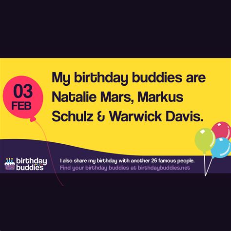 Famous Birthdays On 3rd February | Celebrities Born On 3rd February
