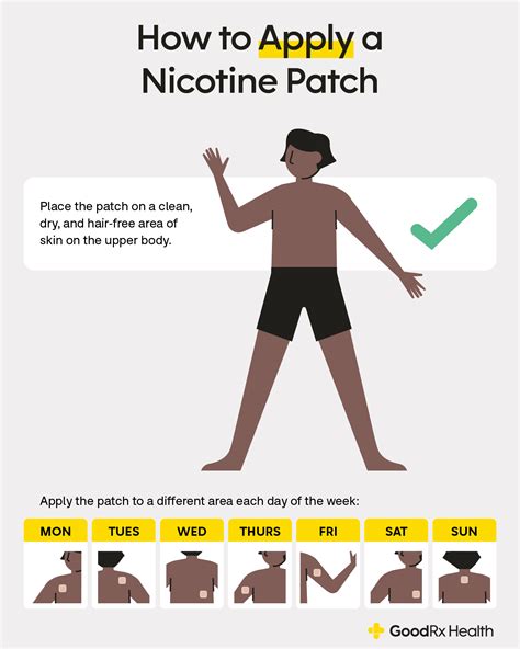 Where To Apply Nicotine Patch