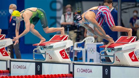 Swimming Olympics 的图像结果