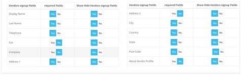 Opencart - Multi Vendor Marketplace OpenCart Extension | TMD Module