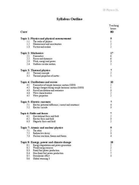 Image result for IB Physics Topic 5