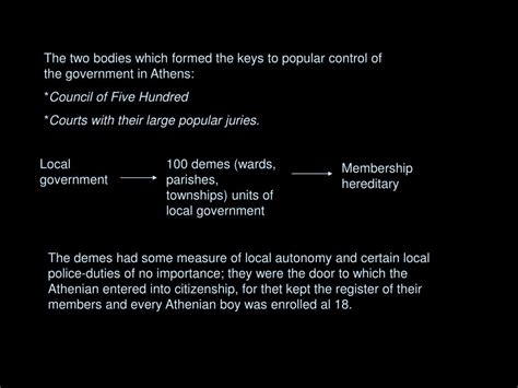 City-State 的图像结果