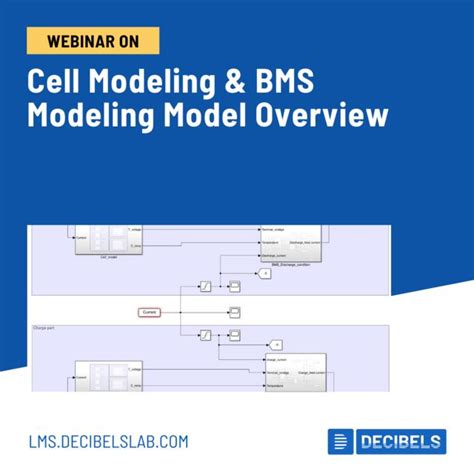 Image result for BMS Cell Simulation