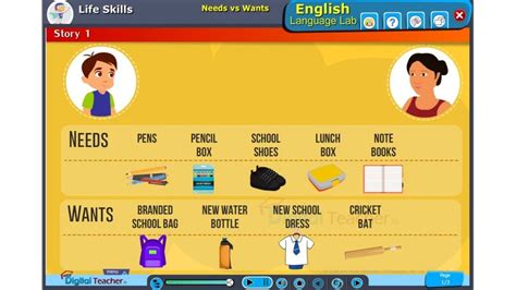 What Is an English Language Laboratory? | English Lab