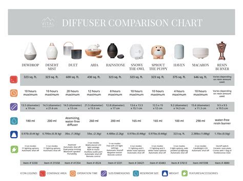Diffuser Comparison 的图像结果