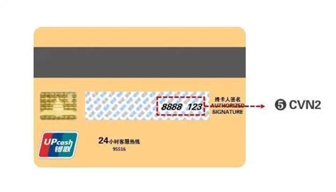 江苏银行信用卡分享：特殊申请要求，最高10w额度信用卡，放水了解！ - 知乎