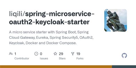Image result for Spring Boot Keycloak Micro Service