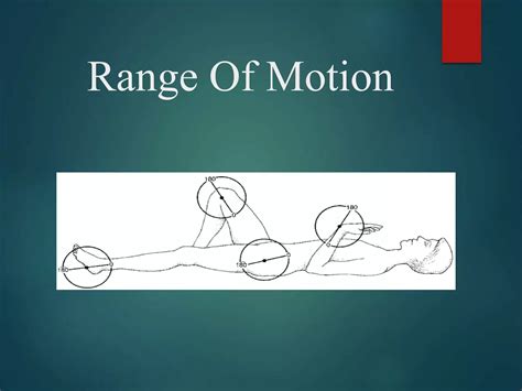 Range Of Motion Ppt at Kathleen Schmidt blog