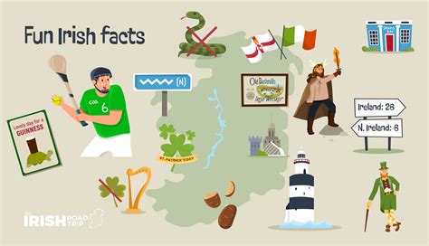 Ireland Facts: 30 Fun Irish Facts That Always Amaze