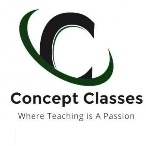 Image result for JavaScript Classes in Amravati