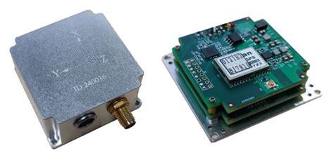 Research on Gradient-Descent Extended Kalman Attitude Estimation Method ...