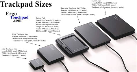 ETPA Worlds Smallest PS2 Computer Touchpad, Trackpad, India | Ubuy