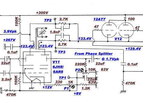 Modulation Oscillator 的图像结果