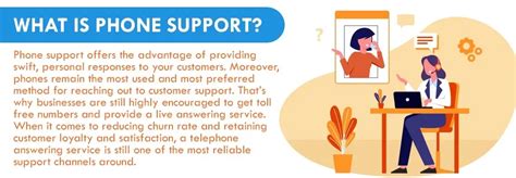 Image result for Virtual Phone Assistant