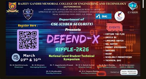 Department of CSE (CS)- RGM College Of Engineering and Technology