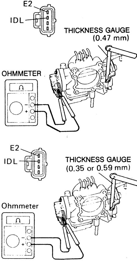 How to Set a Throttle Position Sensor 的图像结果