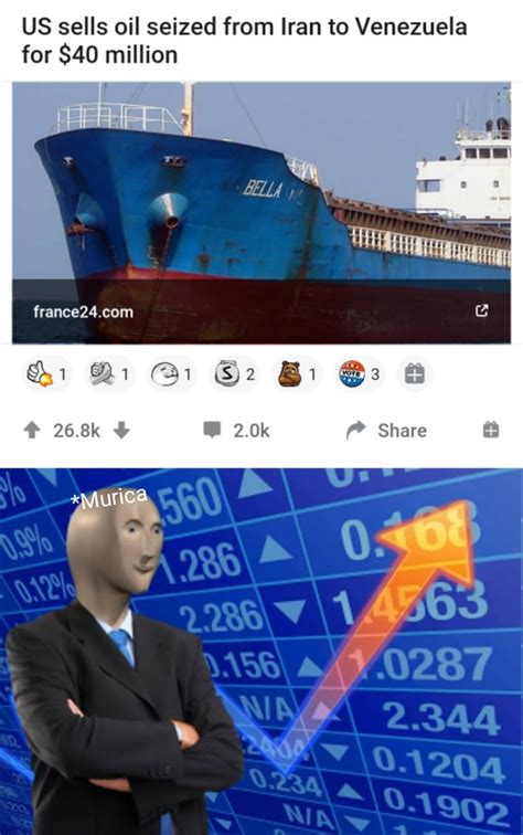 Business Man Meme 的图像结果