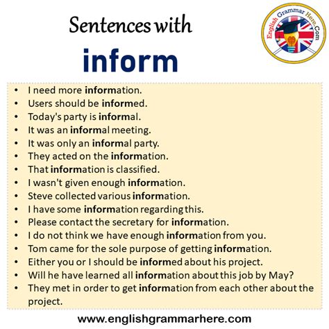 2 Example of Inform 的图像结果