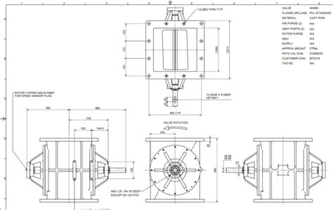Detail Chart Example 的图像结果
