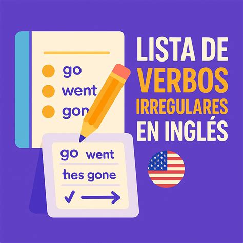 Cómo expresar los Años en Inglés: guía completa y práctica