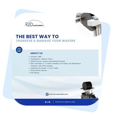 R2D Automation Machine 的图像结果