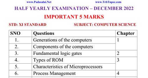 11th Computer Science Important Questions 的图像结果